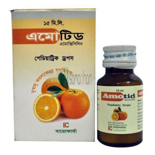 Medicine Image