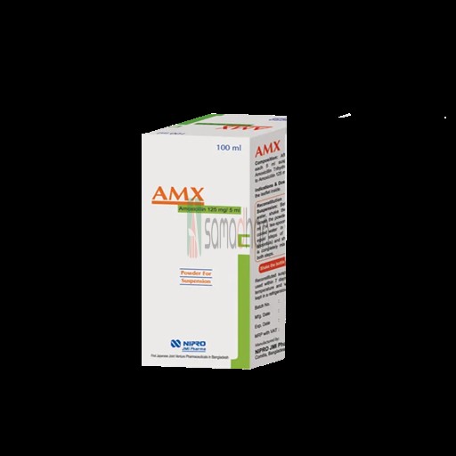 Medicine Image