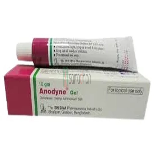 Medicine Image