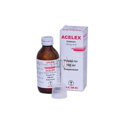Medicine Image