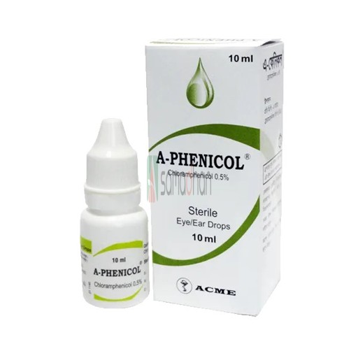 Medicine Image