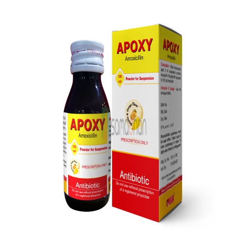 Medicine Image