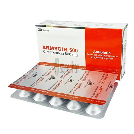 Medicine Image