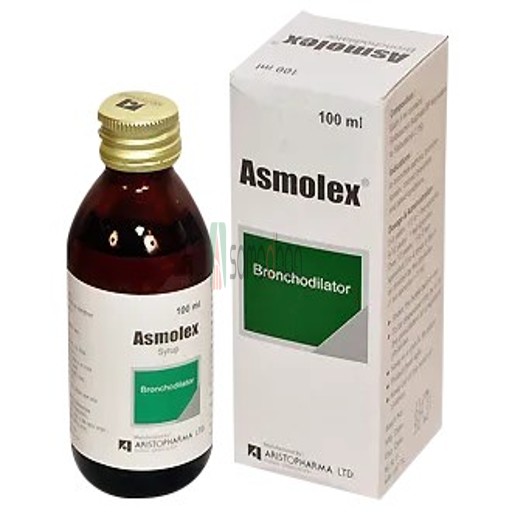 Medicine Image