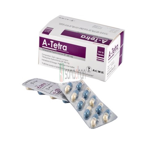 Medicine Image