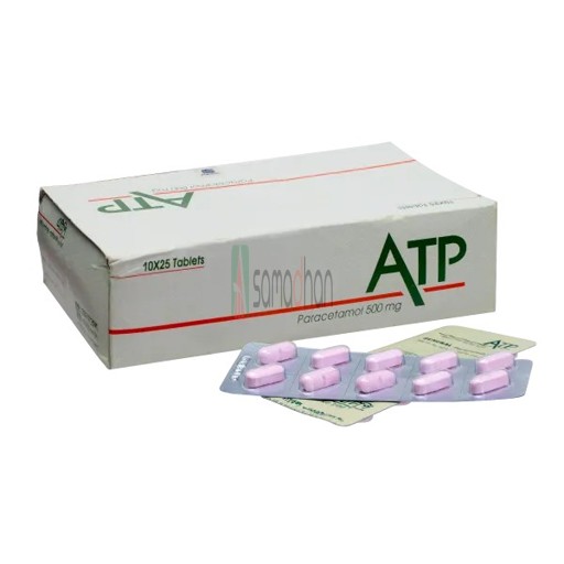 Medicine Image