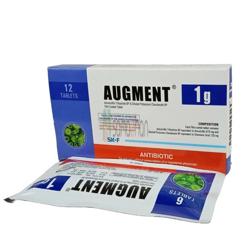 Medicine Image