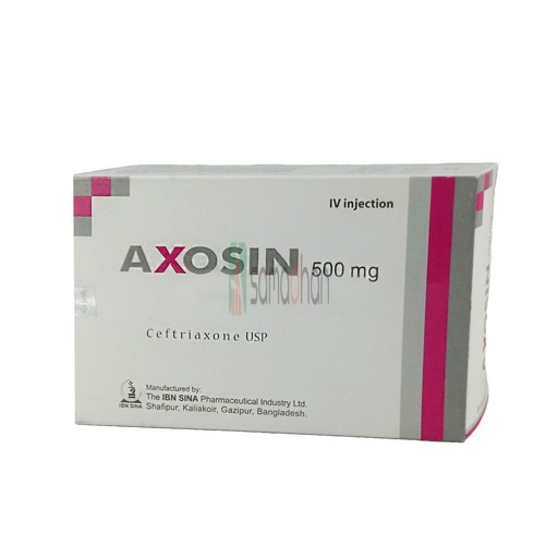 Medicine Image