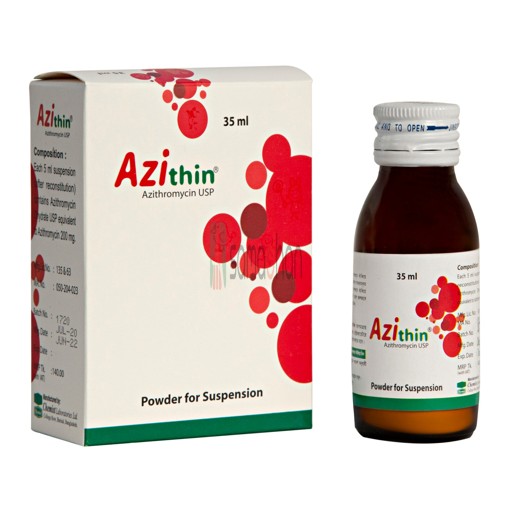 Medicine Image