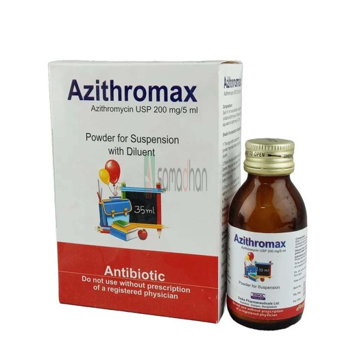 Medicine Image