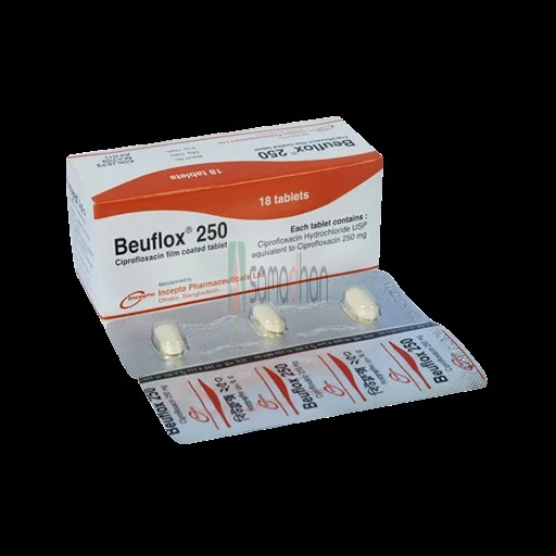 Medicine Image