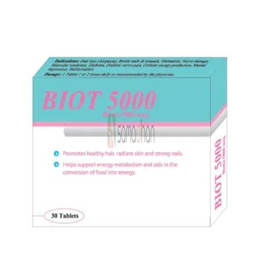 Medicine Image