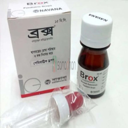 Medicine Image