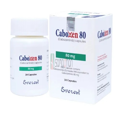 Medicine Image