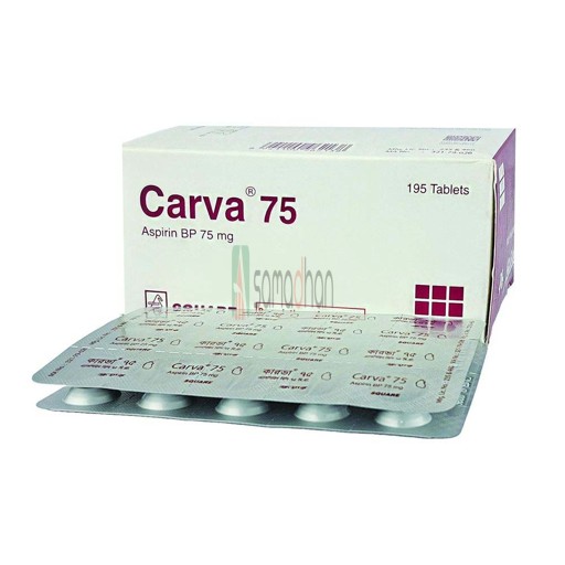 Medicine Image