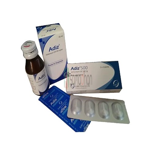 Medicine Image