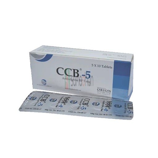 Medicine Image