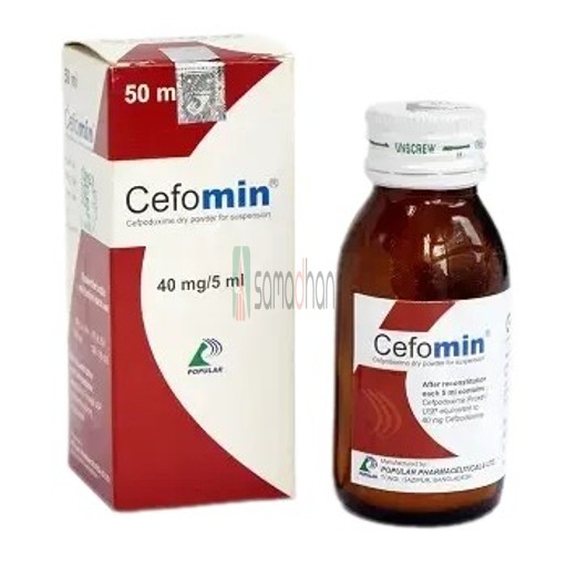 Medicine Image