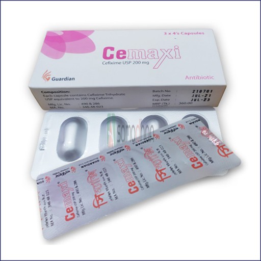 Medicine Image