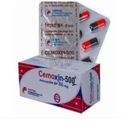 Medicine Image