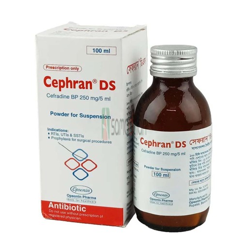 Medicine Image