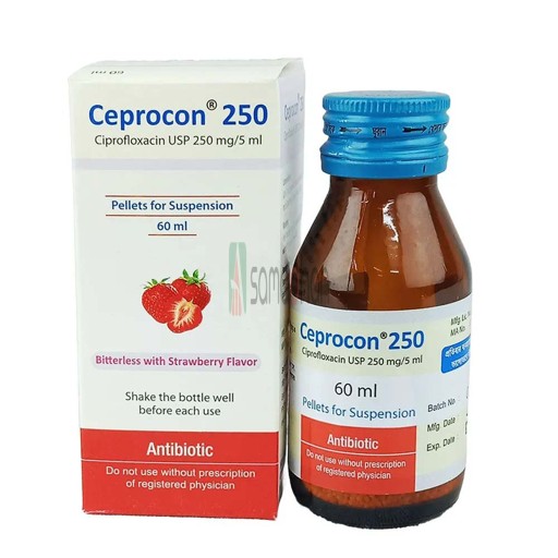 Medicine Image