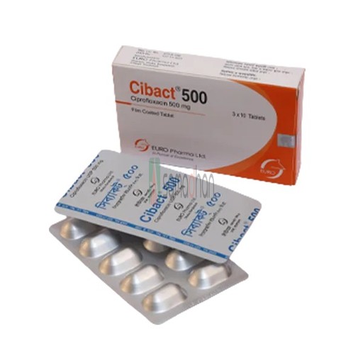 Medicine Image