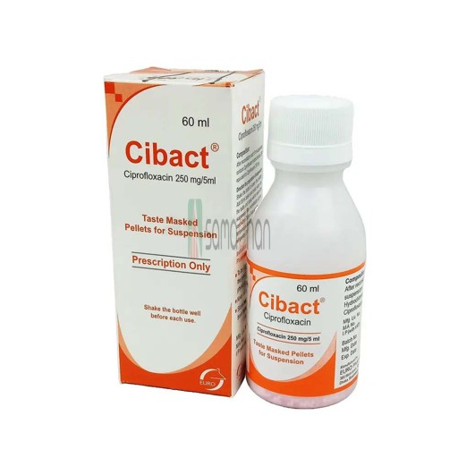 Medicine Image