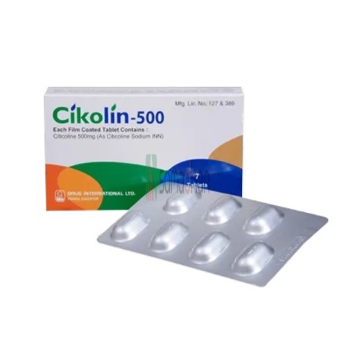 Medicine Image