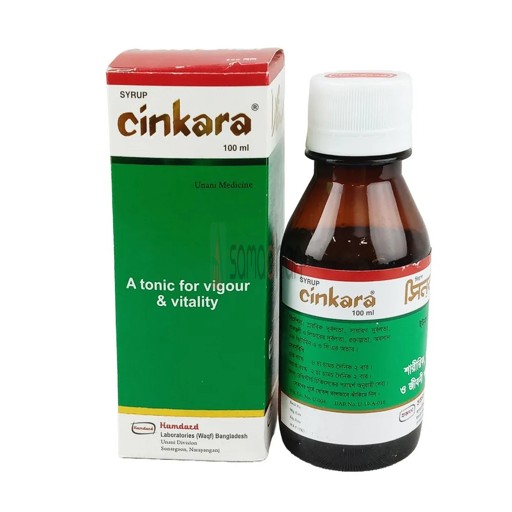Medicine Image