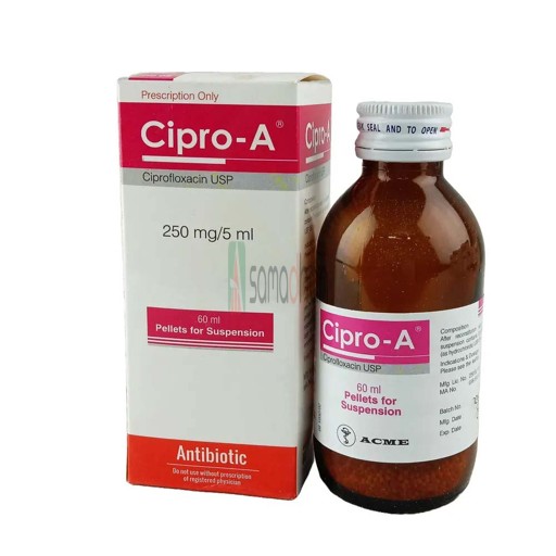 Medicine Image