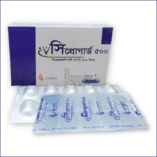 Medicine Image