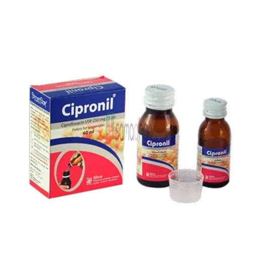 Medicine Image
