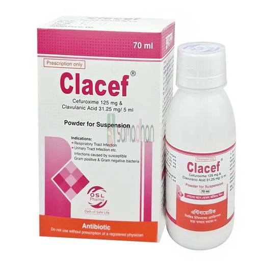 Medicine Image