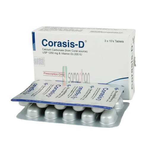 Medicine Image