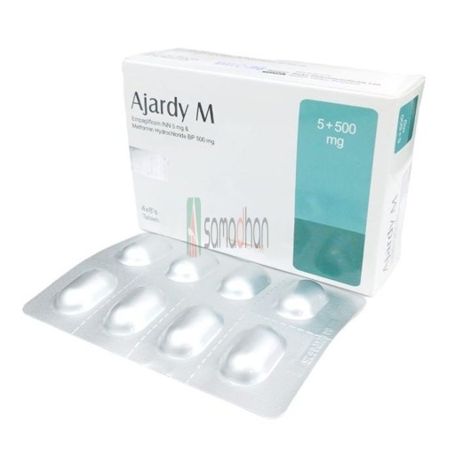 Medicine Image