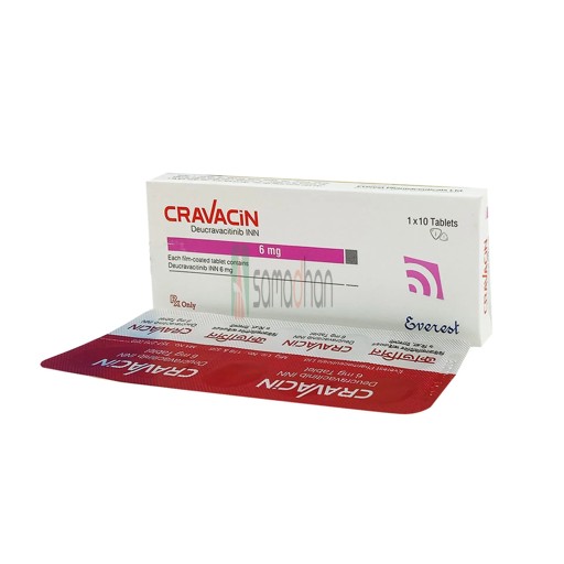 Medicine Image