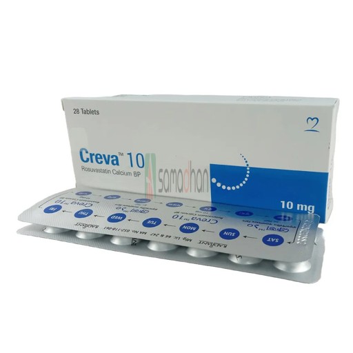 Medicine Image