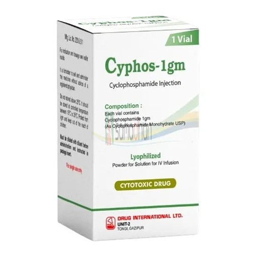 Medicine Image