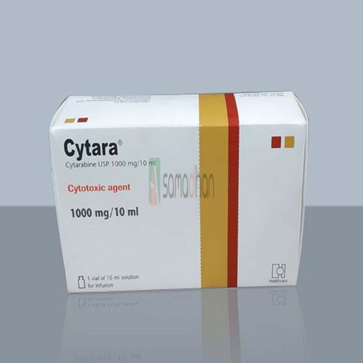 Medicine Image