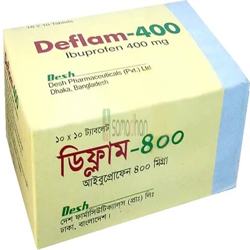 Medicine Image