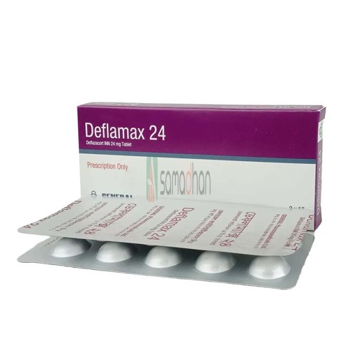 Medicine Image