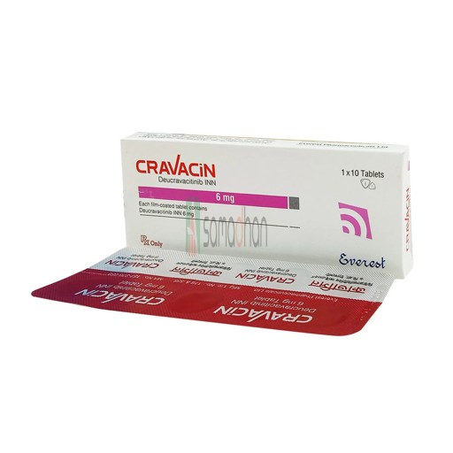 Medicine Image