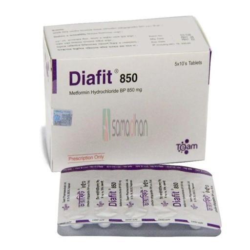Medicine Image