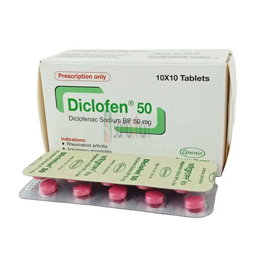 Medicine Image