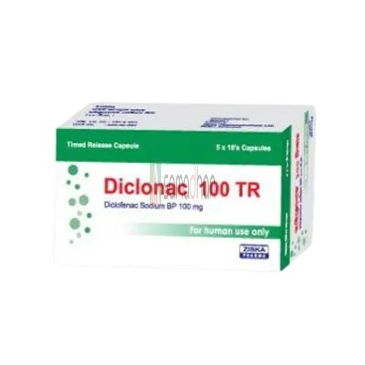 Medicine Image