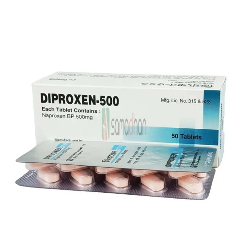 Medicine Image