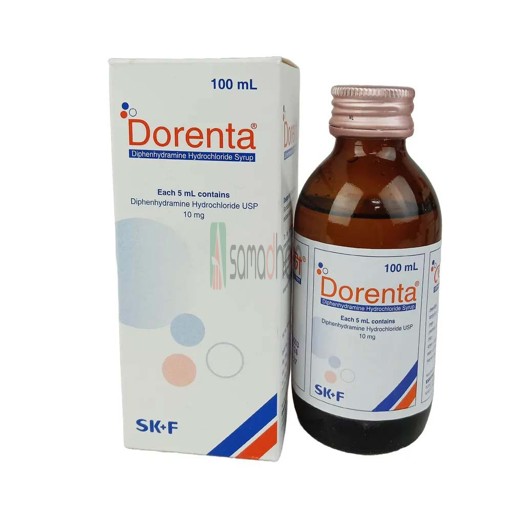 Medicine Image