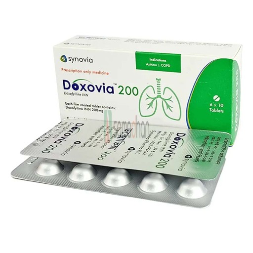 Medicine Image