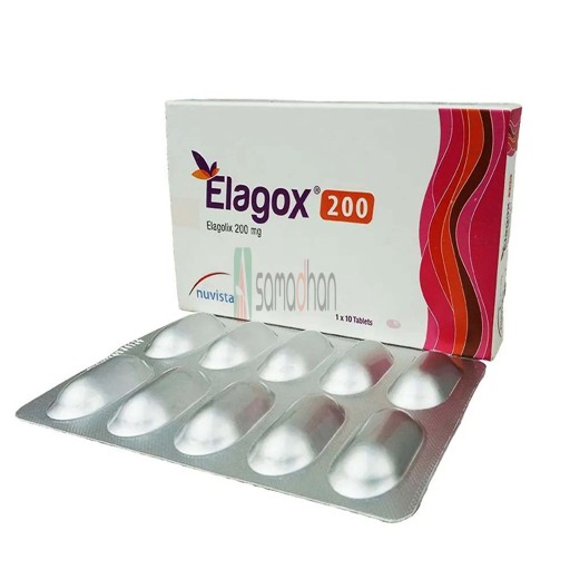 Medicine Image